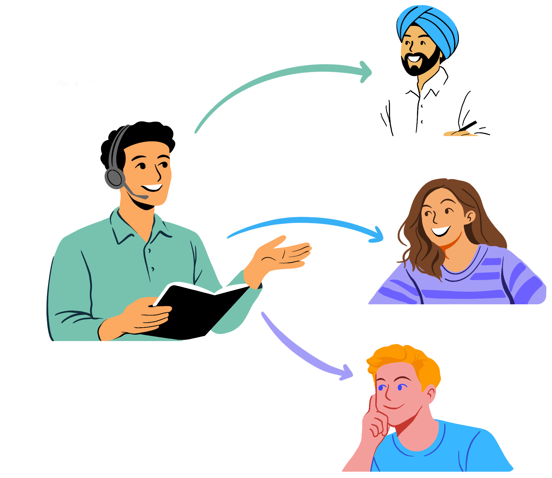 Online group coaching session with a teacher and multiple learners